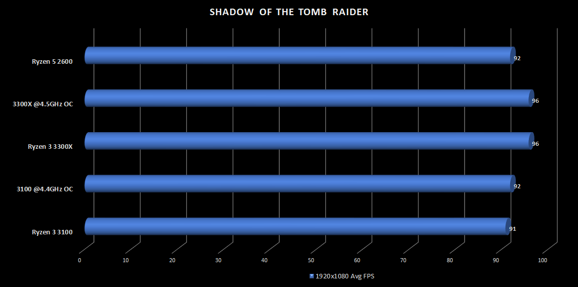 shadow_of_the_tomb_raider