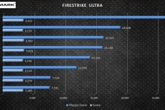 firestrike-ultra